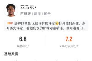亚马尔世界杯首秀表现:出场19分钟 2射0正 36次触球 7次传中配图