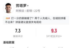 被小蜘蛛换下!劳塔罗数据:出场64分钟,开场造点,3解围2抢断配图